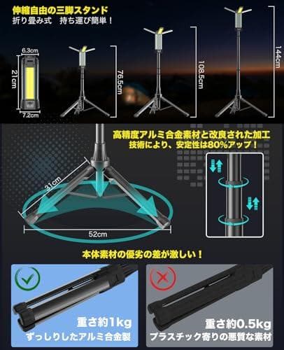 SUKITEN 投光器 充電式 led 作業灯 200W 屋外 ワークライト【a