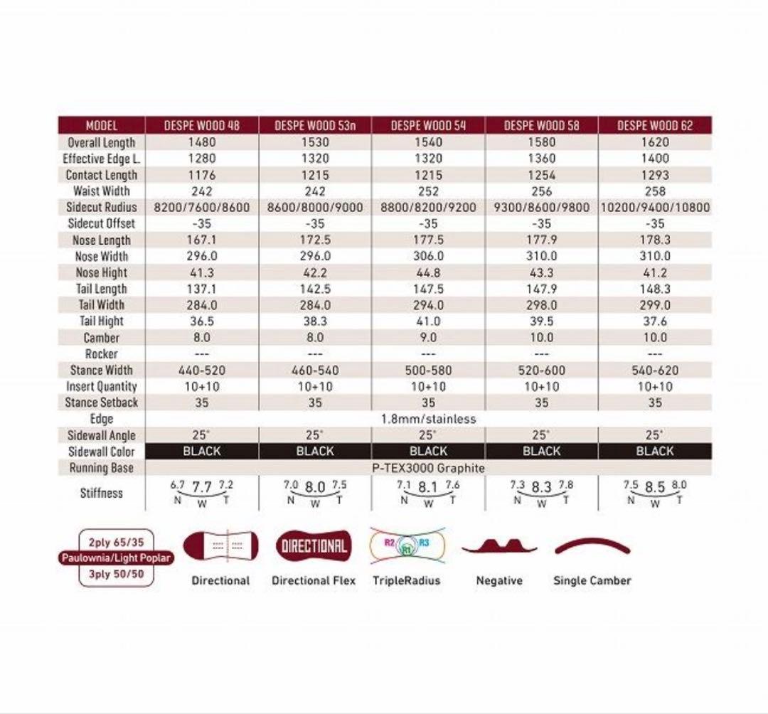 Desperado gray デスペラード　DESPEWOOD 154