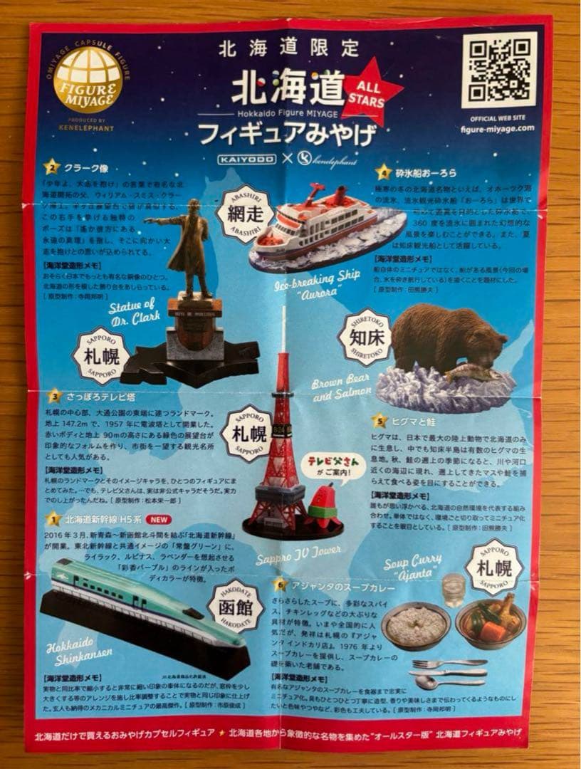 GLAY 北海道フィギュアみやげ　海洋堂　ガチャガチャ　ケンエレファント