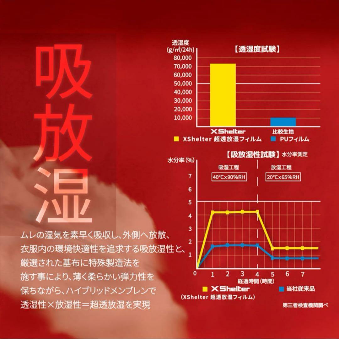 新品　超透放湿レインジャケット オールシーズン　　XSR001 上下セット　M