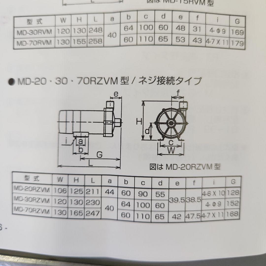 【未使用品に近い】 イワキ マグネットポンプ MD-70RZVM