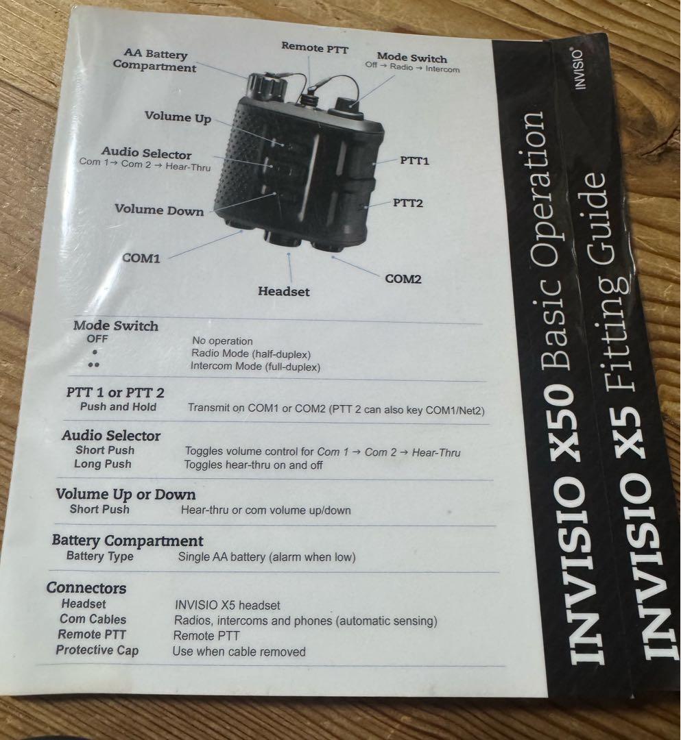 中古ジャンク INVISIIO X50