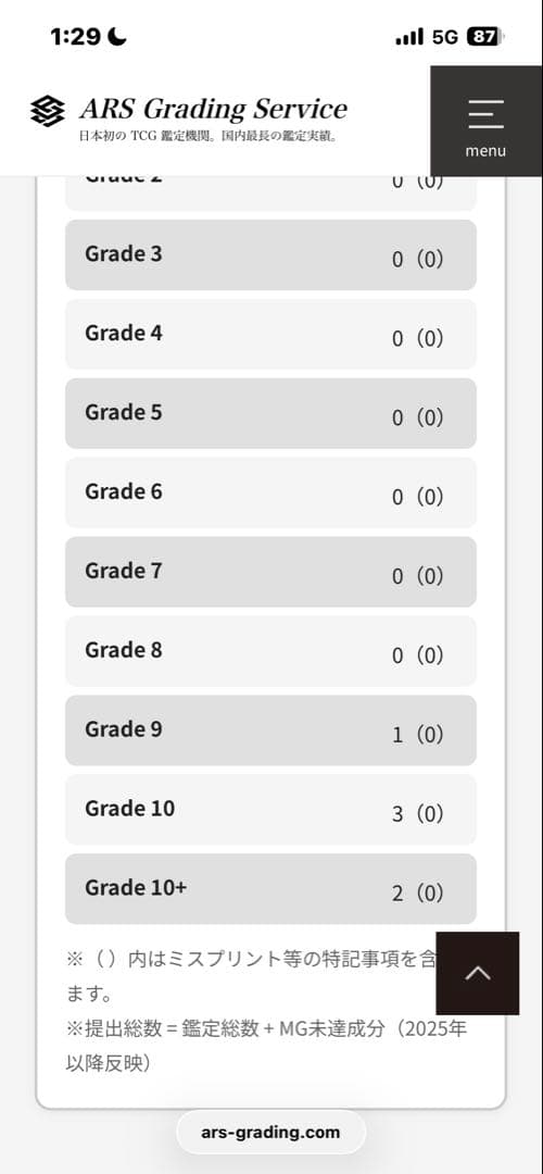 【ARS10+】魔法吸収 旧アジア 亜レリ 遊戯王 アジアレリーフ