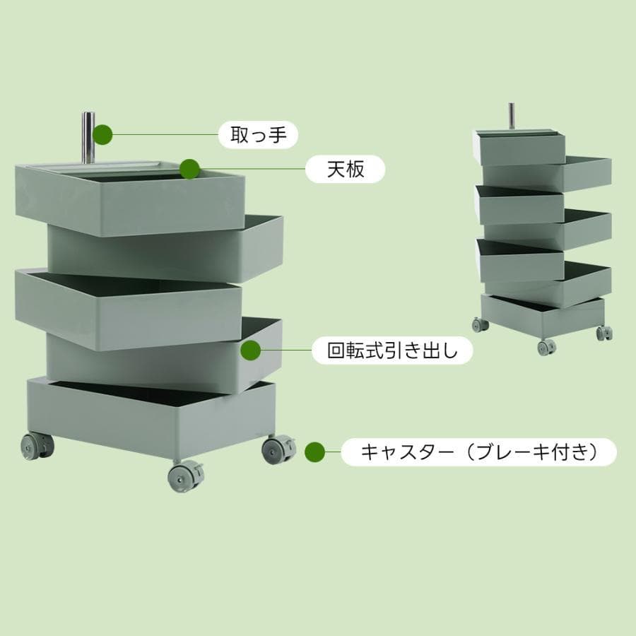 訳あり部品デスクワゴン サイドワゴン 収納 キャビネット 1326-170