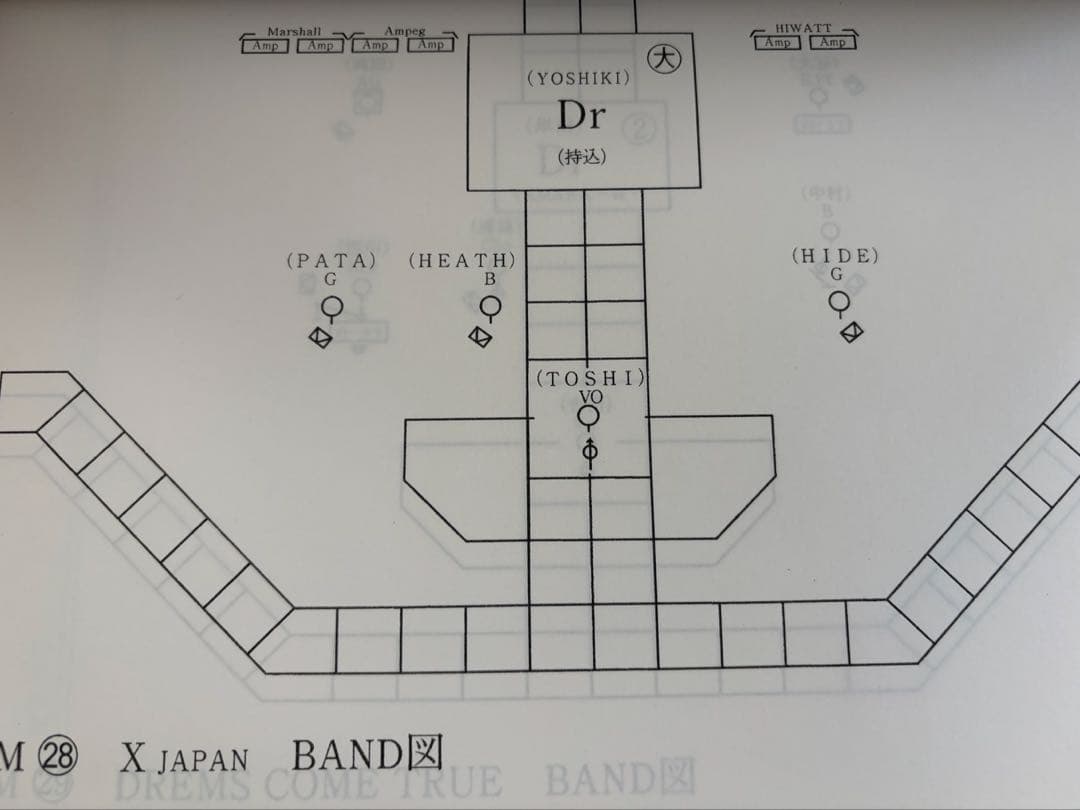 ミュージックステーション台本（下巻）LUNA SEA全員サイン入り