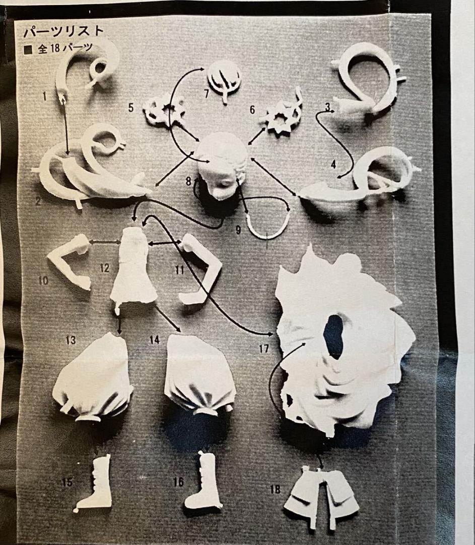 世界樹の迷宮 Ⅲ 星海の来訪者 モンク 春愁堂 ガレージキット