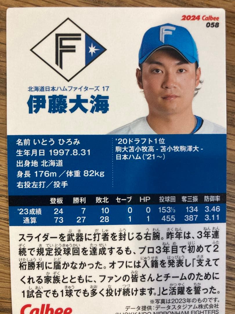 プロ野球チップス2024 伊藤大海　エラーカード