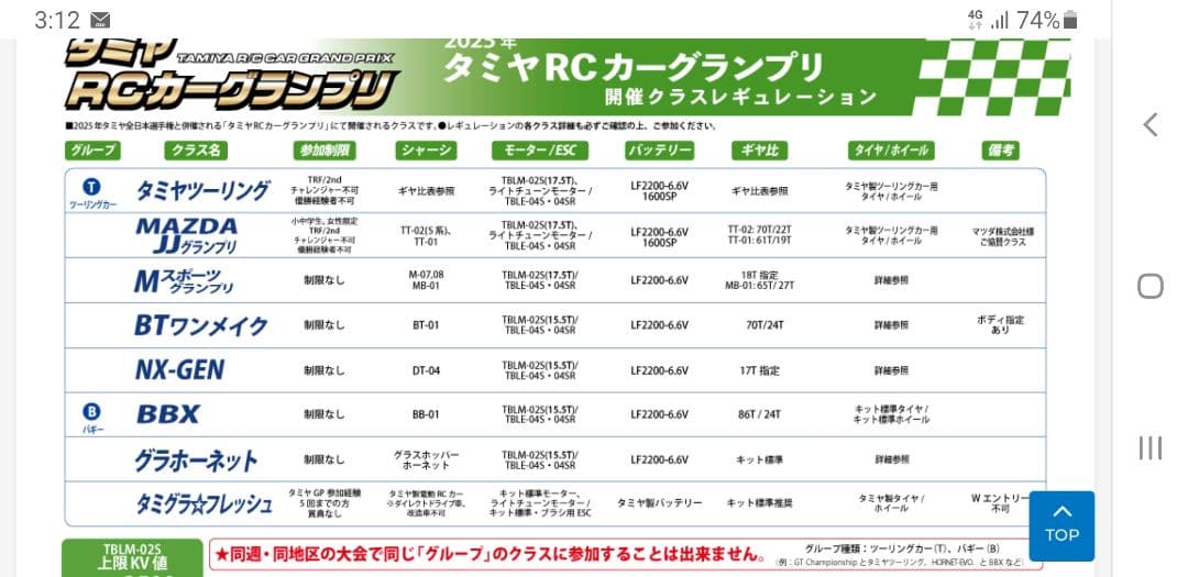 タミヤ 2025 DT04 ファイターネクスジェン カスタム ブラシレスセット②