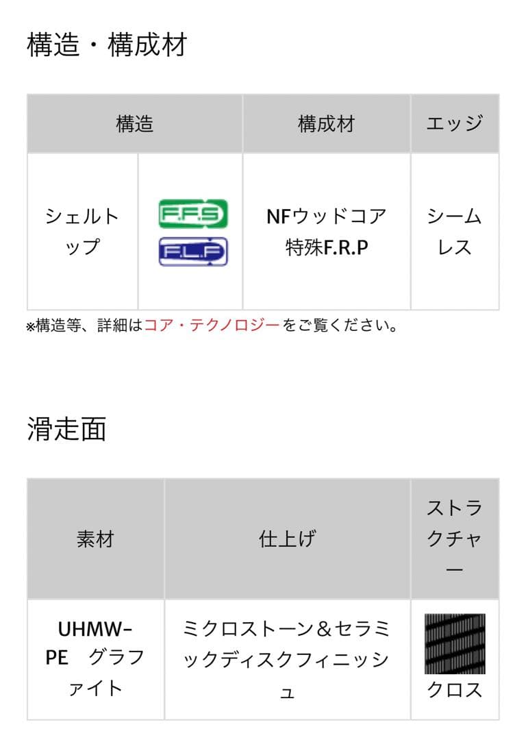 オガサカスキー KS CX 160cm ビンディング付き