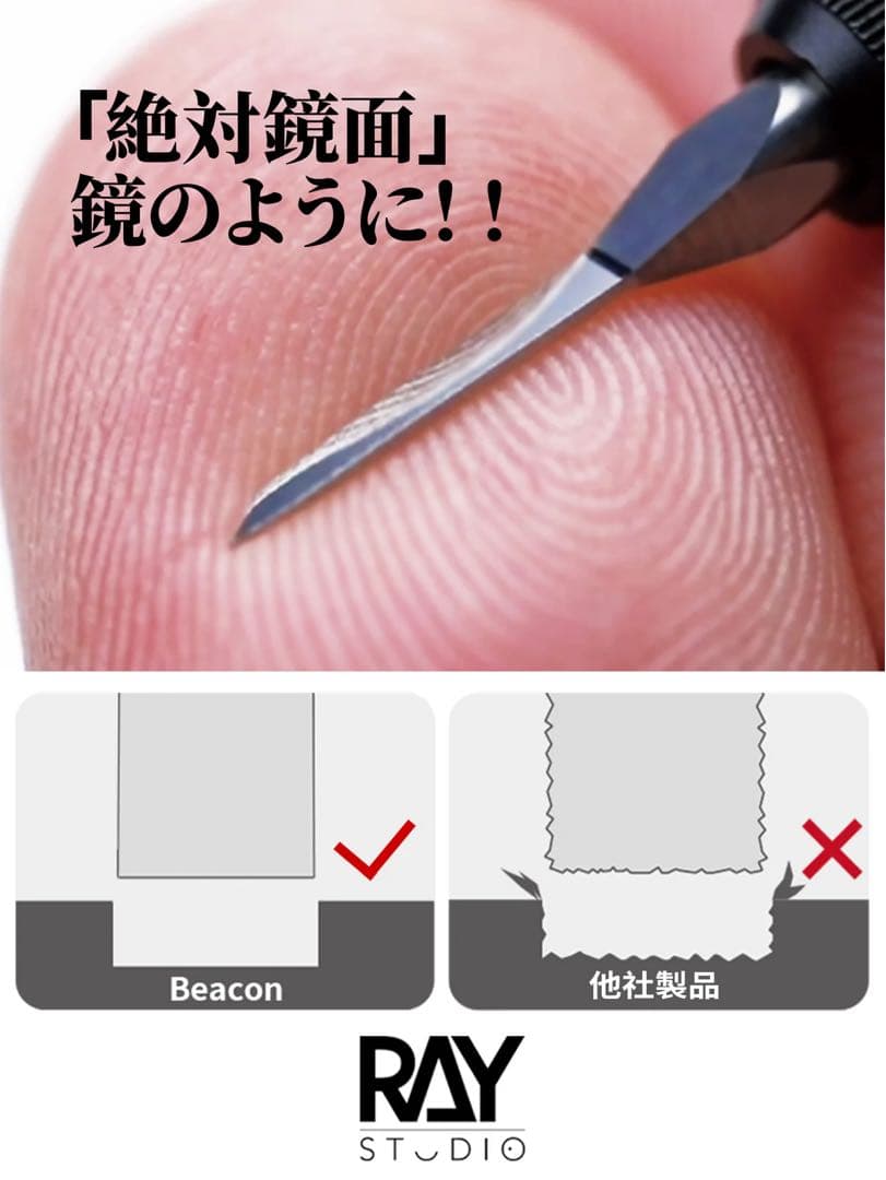 【新品】RAY STUDIO Beacon スジボリタガネ全15種＋専用スタンド