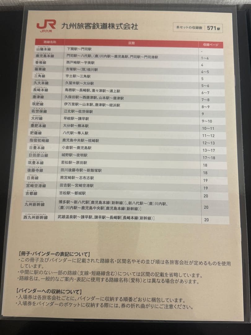 JR全駅入場券 150周年記念セット