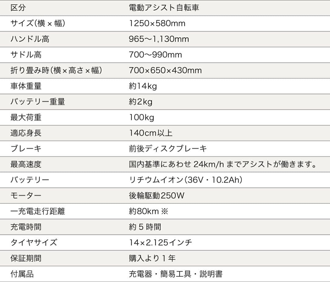 新品 電動アシスト自転車 RICHBIT CITY ASSIST ホワイト