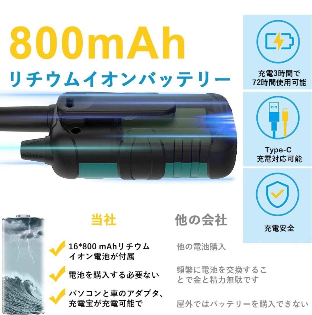 422.050~422.300MHzトランシーバー 4台セット無線機免許不要