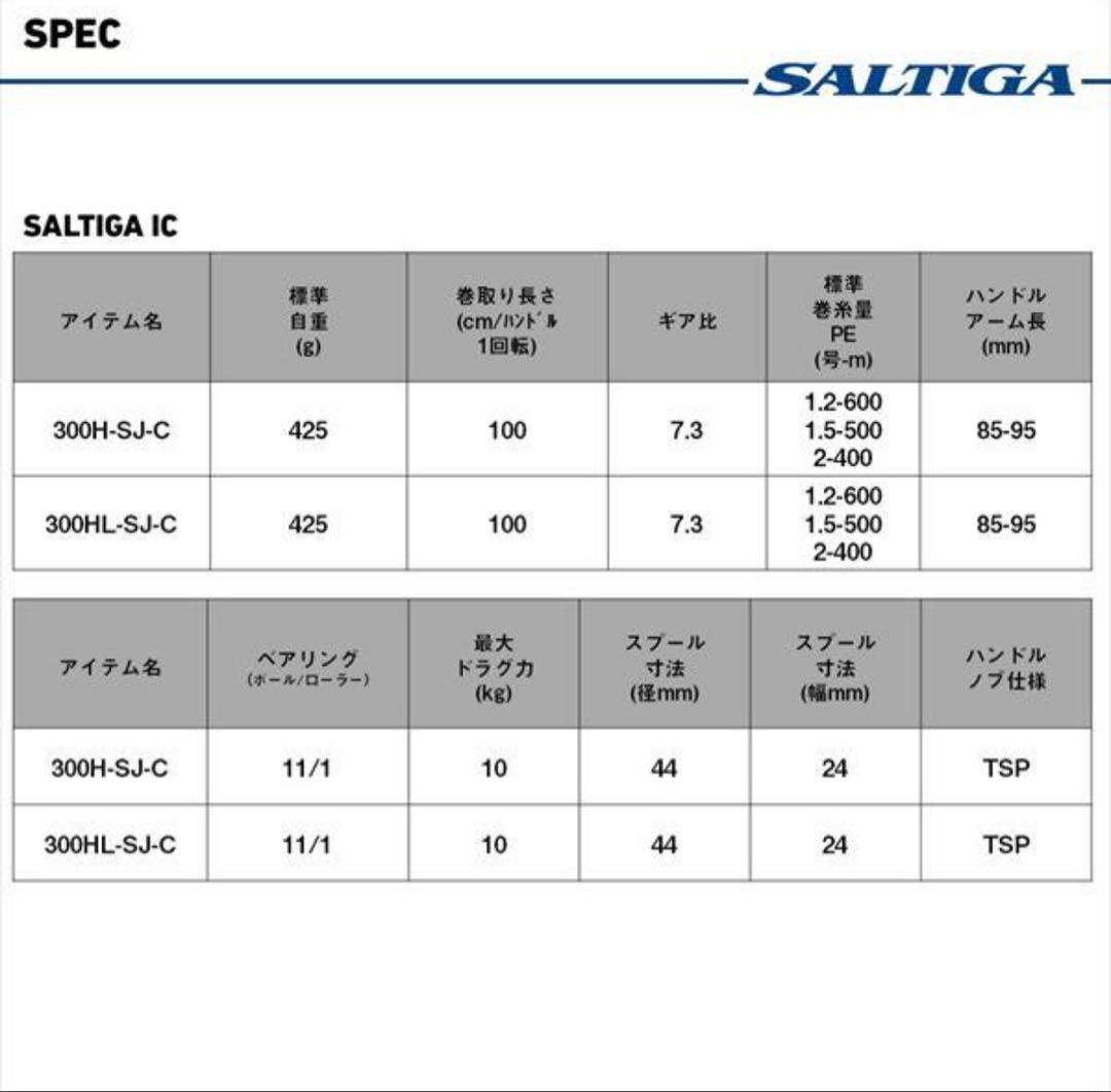 ダイワ ベイトリール 25ソルティガ IC 300HL-SJ-C (左)