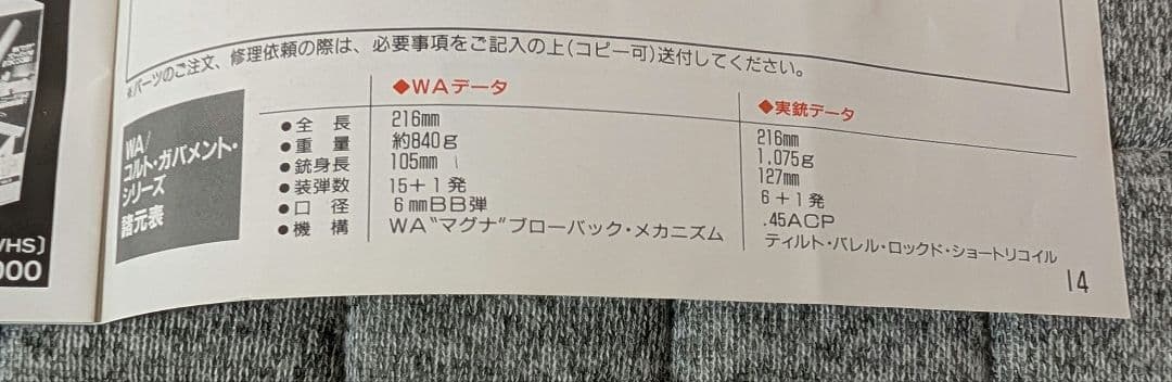 WA コルトガバメント HW ガス ブローバック