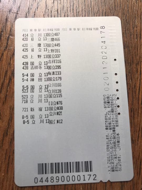 イオカード　6種類　使用済み