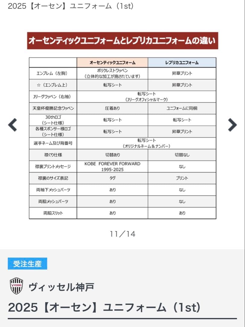 ※※みや※※【新品・未開封】ヴィッセル神戸 酒井高徳 オーセンティック