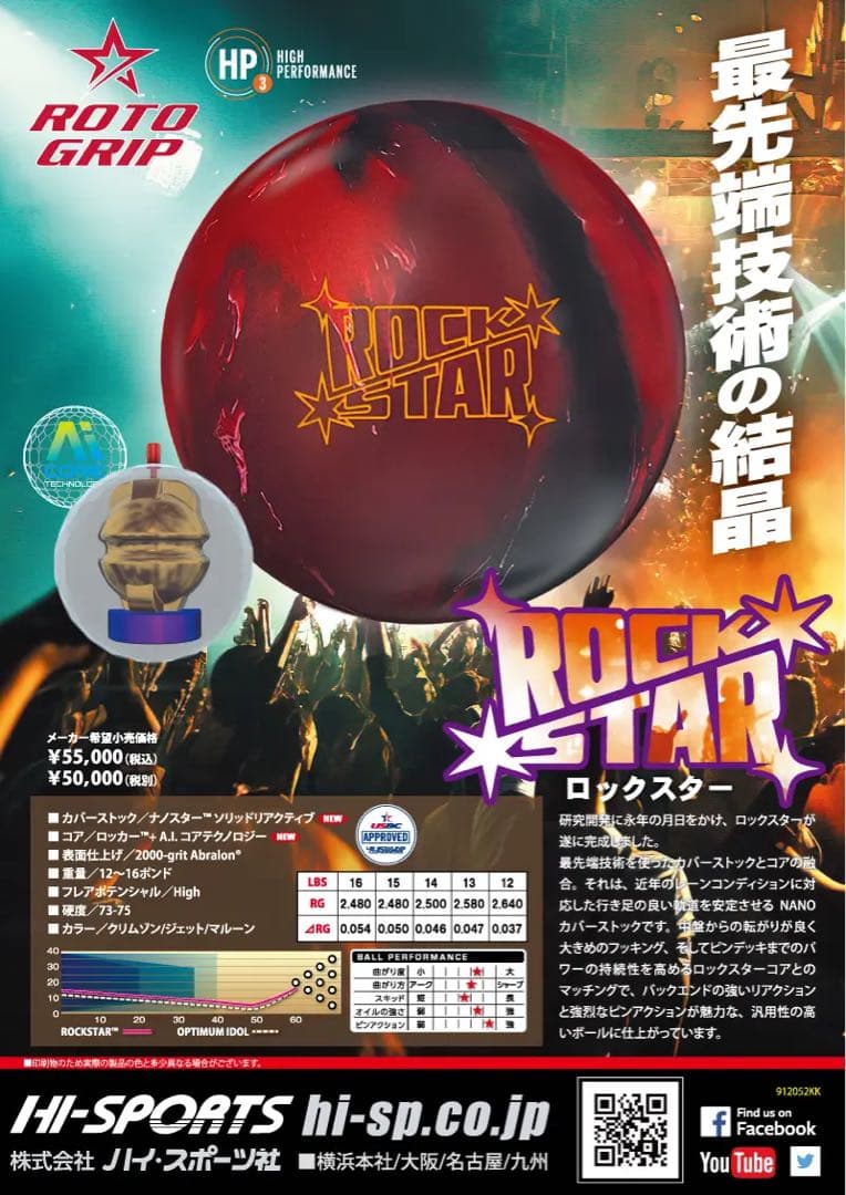 送料込み【新品】ロックスター　ロトグリップ　15ポンド3オンス 1