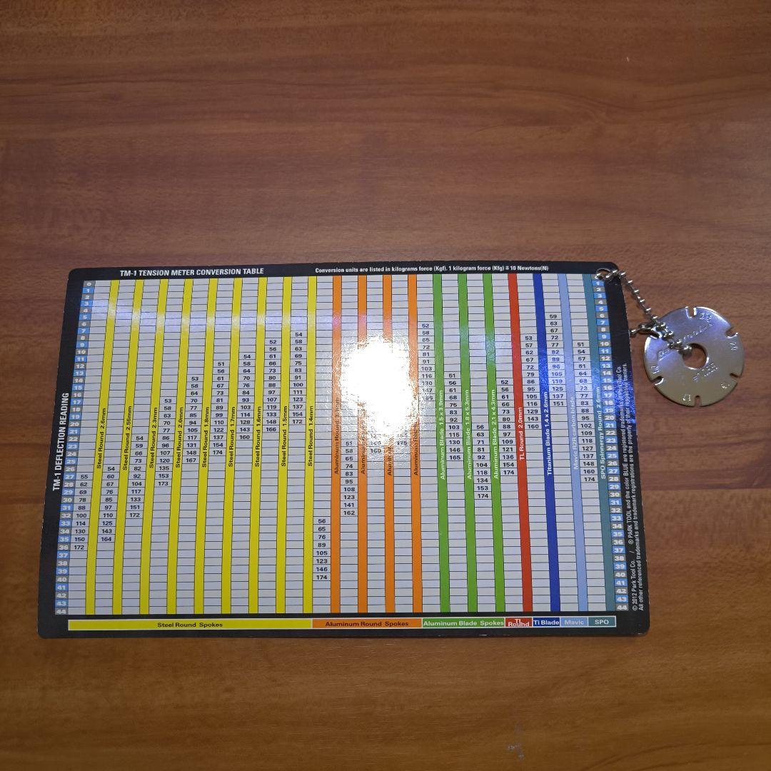 Path Tool TM-1 スポークテンションメーター