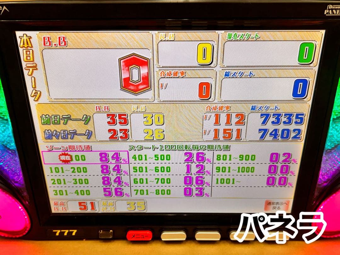 データカウンター・ビックウォーズパネラ・スロット用・家庭用電源加工済み・自立仕様