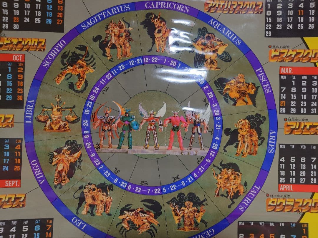 聖闘士星矢 十二宮星座一覧図カレンダー　タペストリー