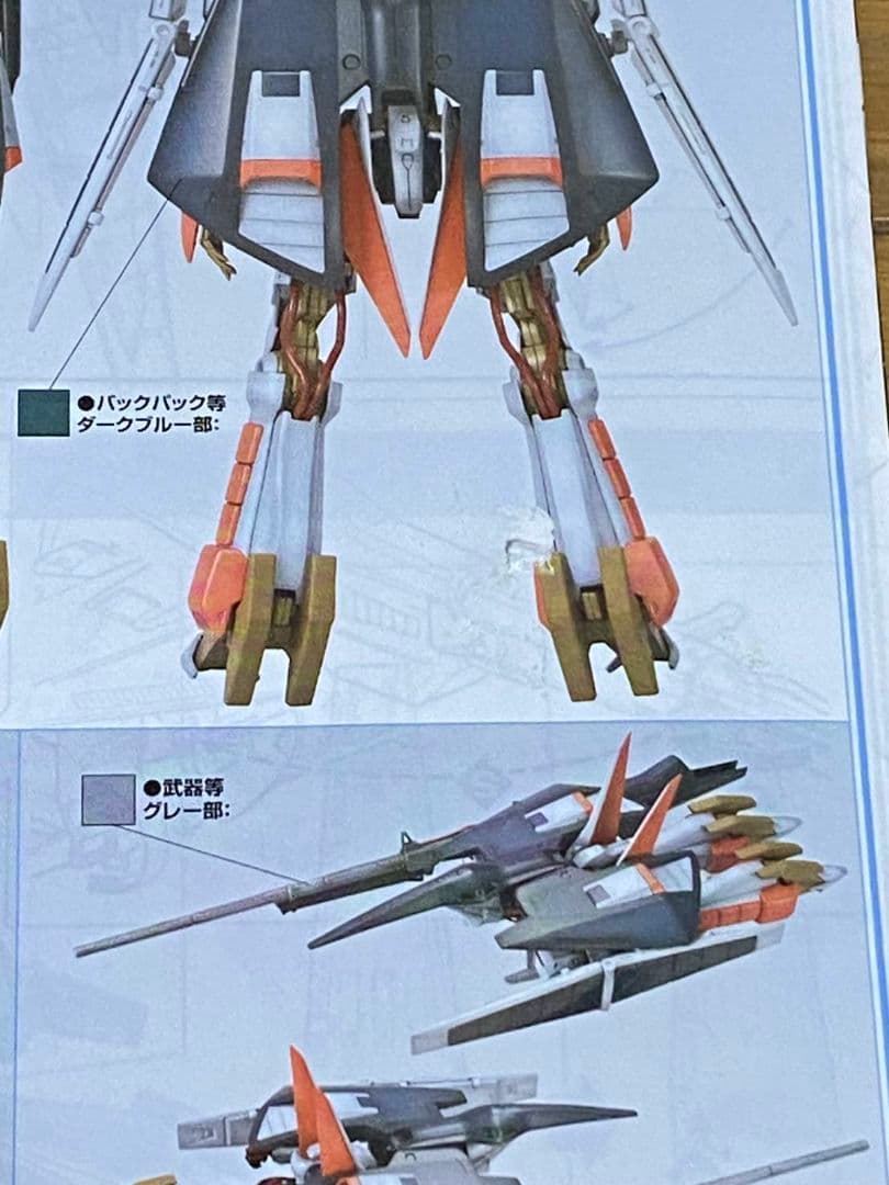 Ｒ３ 1/100 エルガイムＭｋ-II ヘビーメタルコーティングＶｅｒ．