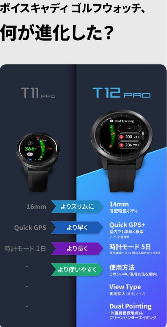 【新品未開封】VOICE CADDIE T12 PRO ゴルフウォッチ