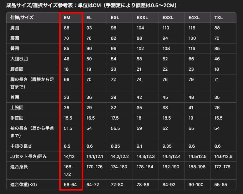 ✿M ラテックス ラバースーツ 全身タイツ赤✿