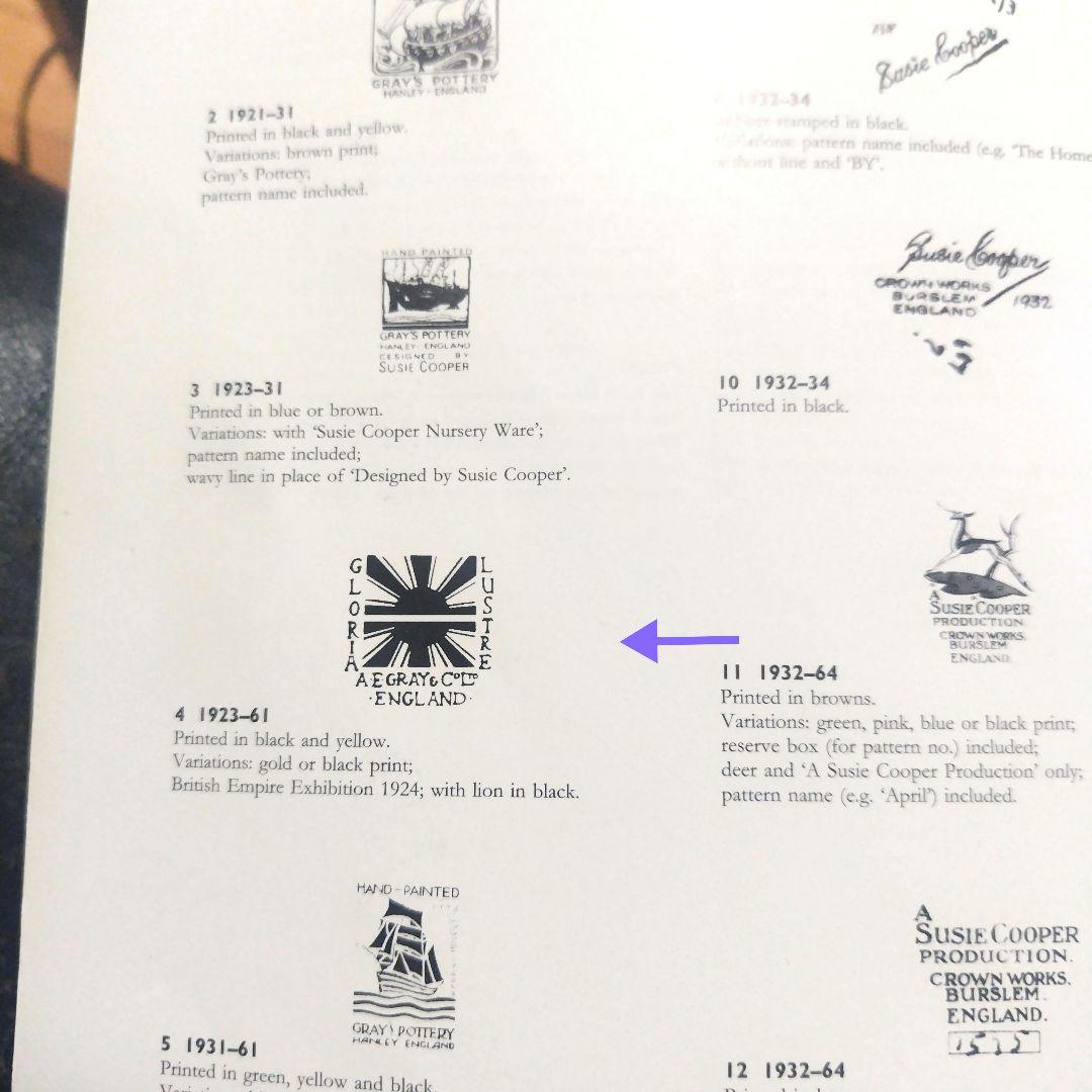 売約済スージークーパーの超レアー、幻の初期作品グロリアラスター花びん1920年代