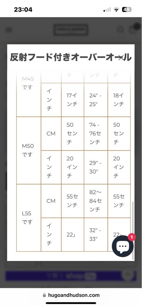 Hugo＆Hudson 犬用　レインコート