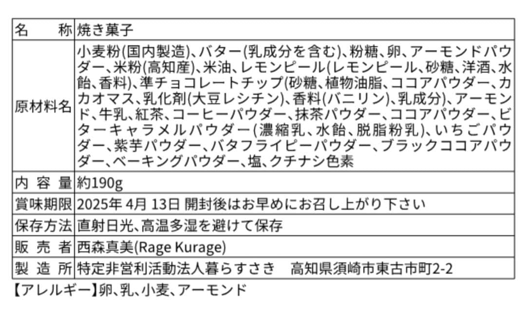 汀様おまとめページ 犬缶(12種類のワンコ)