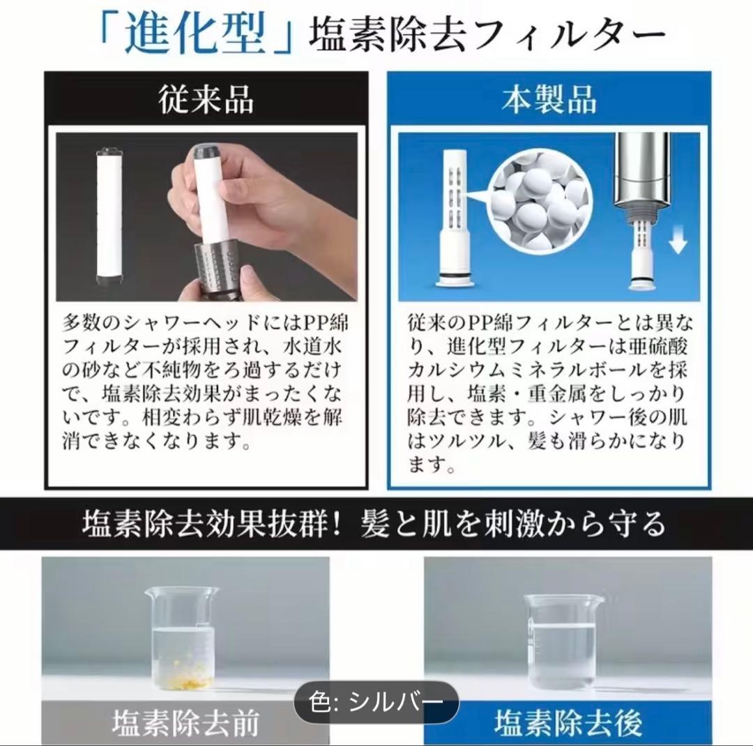 【期間限定破格セール】シャワーヘッド シルバー