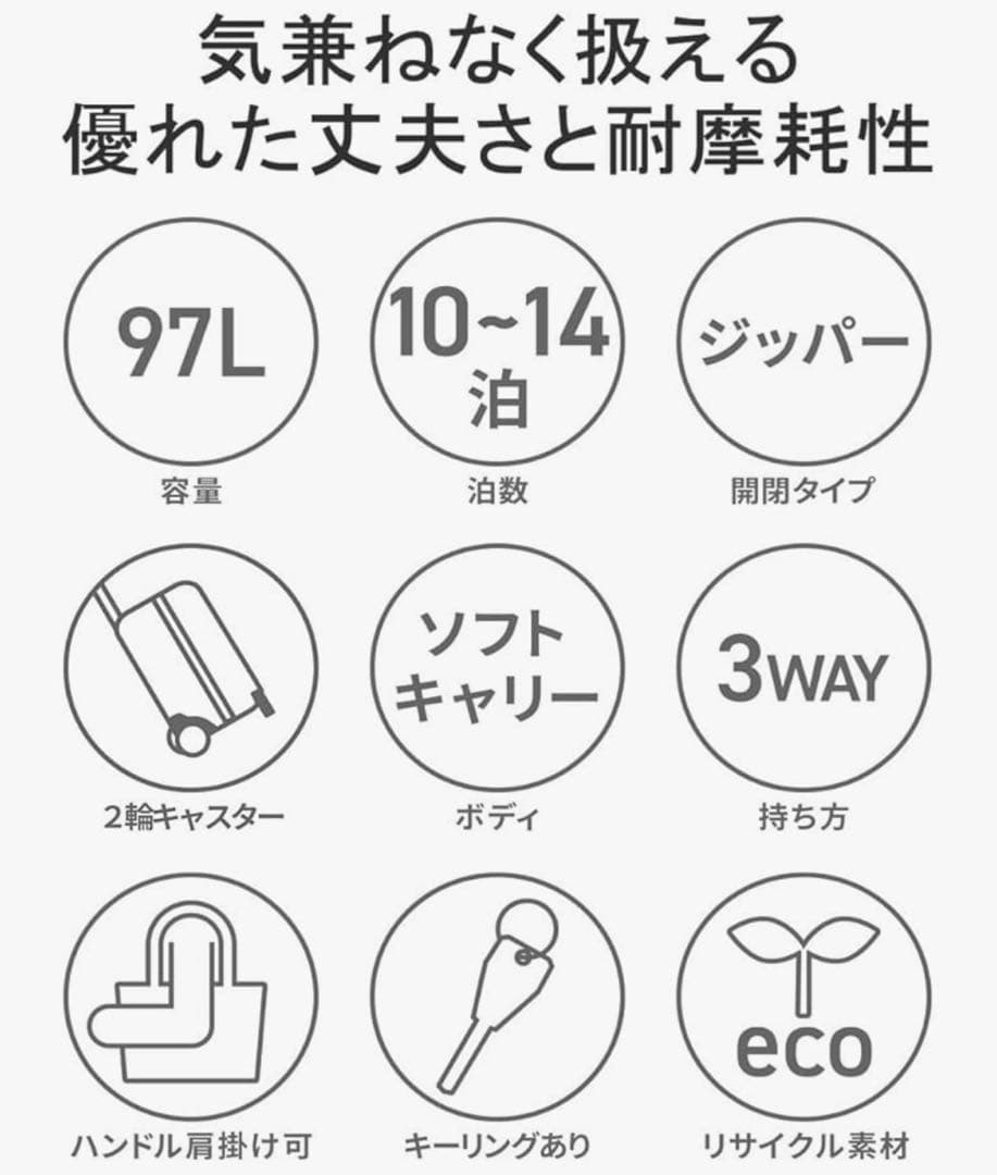 THE NORTH FACE 2way キャスター付バックパック　ボストンバッグ