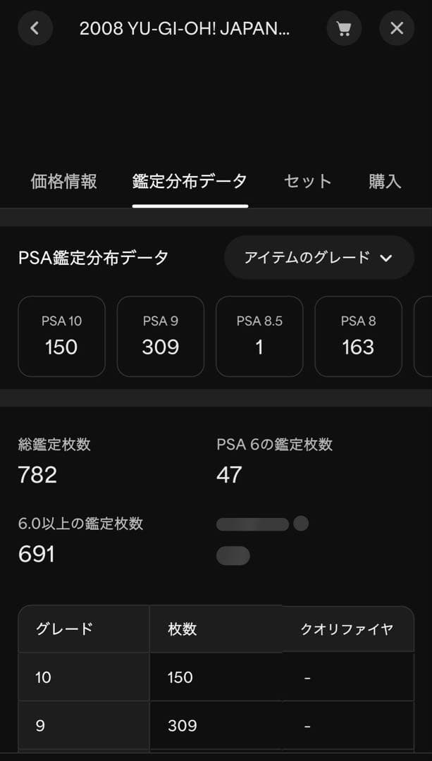 夜*詩様 遊戯王 ブラックローズドラゴン ホロ PSA10 取得率難 貴重