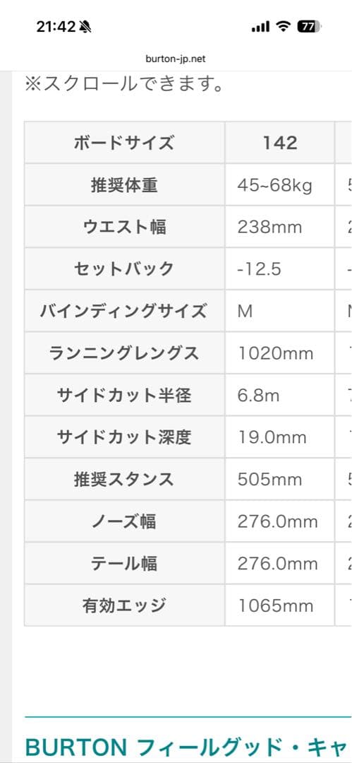 【週末限定価格】BURTON スノーボード バートン Feel good 142