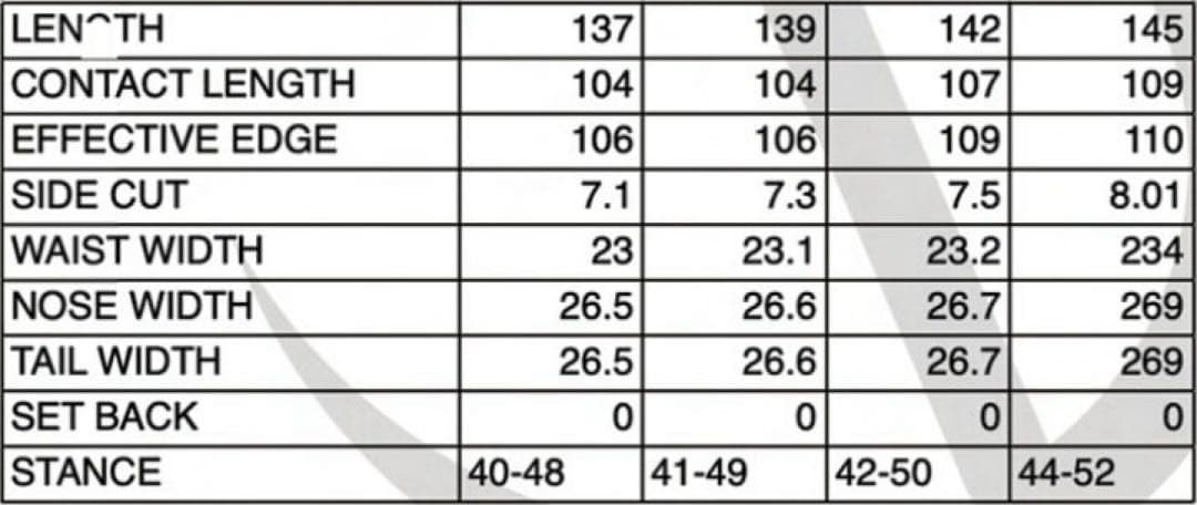 25-26 Crooja hornet 142 グラトリボード