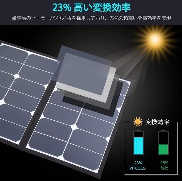❤米国の超高効率ソーラーパネルを4枚搭載♪❤超パワフル❣ソーラーチャージャー