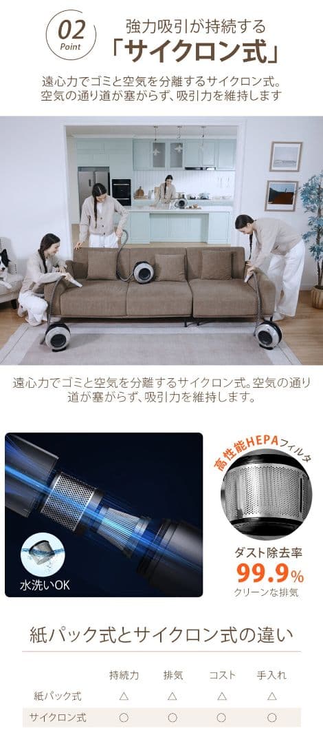 ペットバリカン【無線充電式ストレスフリー】 犬用 猫用 掃除機 5in1 静音