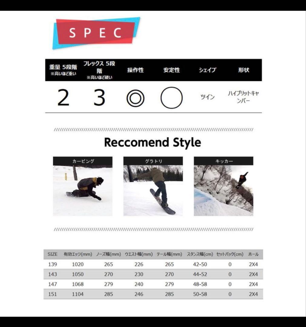 Plutonium 143cm スノーボード