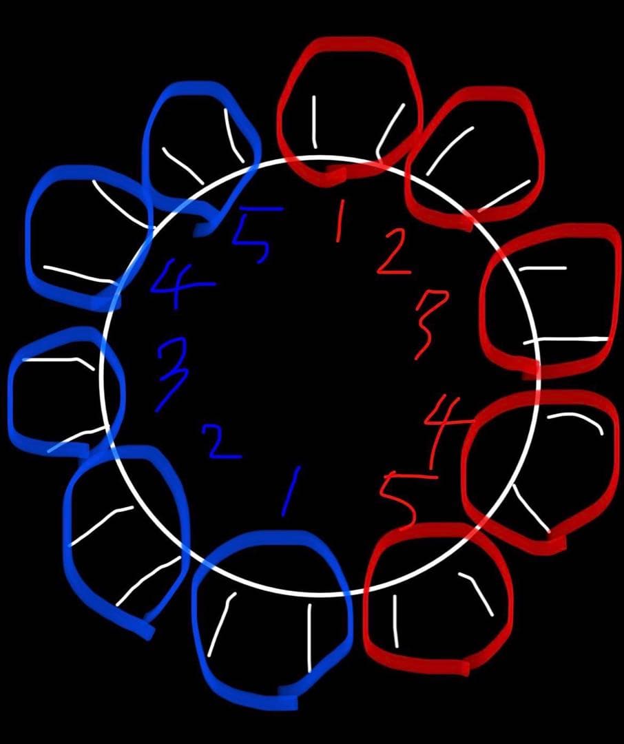 改造サイリウム ナイトライダー車輪