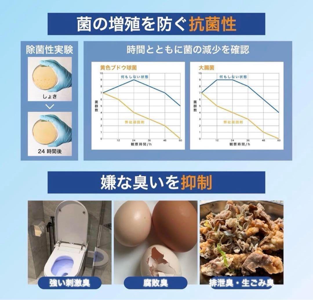 非常用トイレ　凝固剤セット　50回分　簡易トイレ　防災グッズ　抗菌消臭　4セット