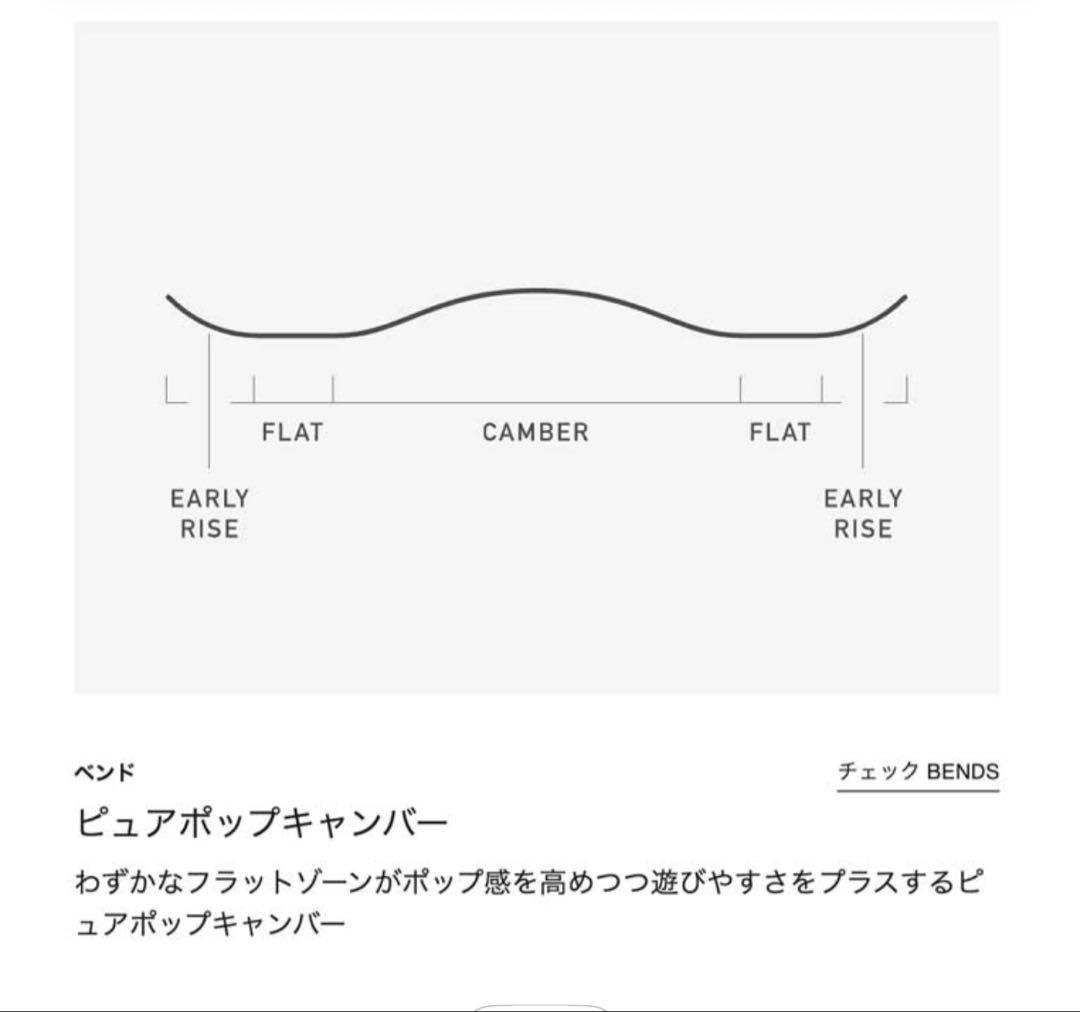 【値下げ】Burton PROCESS 【下取保証書付】