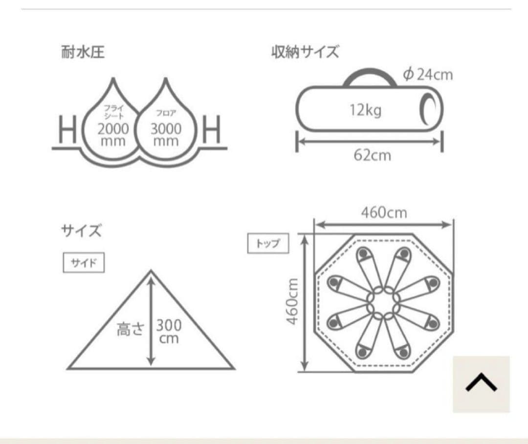 DOD(ディーオーディー) ワンポールテントL 8人用　テント品番T8-200T