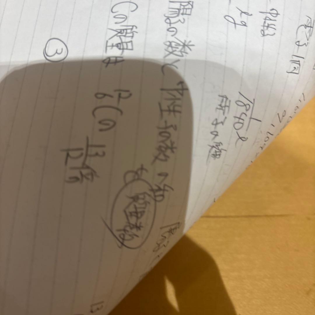 僕が勉強したArch ルーズリーフ A4サイズ