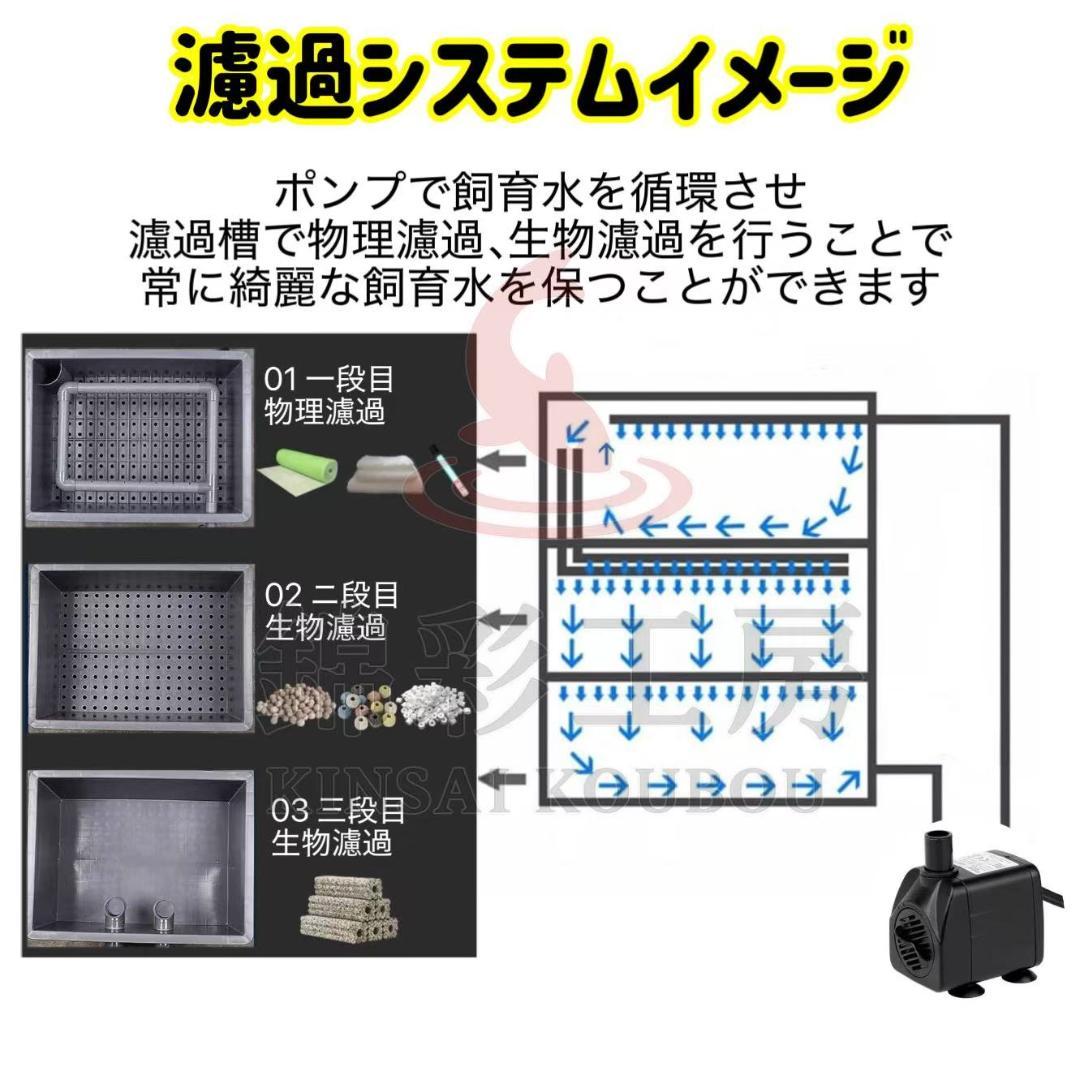 45w水中ポンプ付き 水槽用万能フィルター 万能濾過槽　 外部式飼育濾過器装置