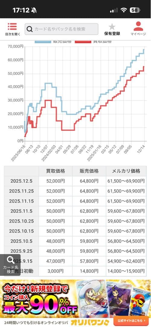 ゲンガー マスターボールミラー