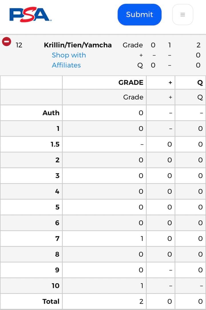 33年前！世界1枚 PSA10 ドラゴンボールZ クリリン ヤムチャ 天津飯