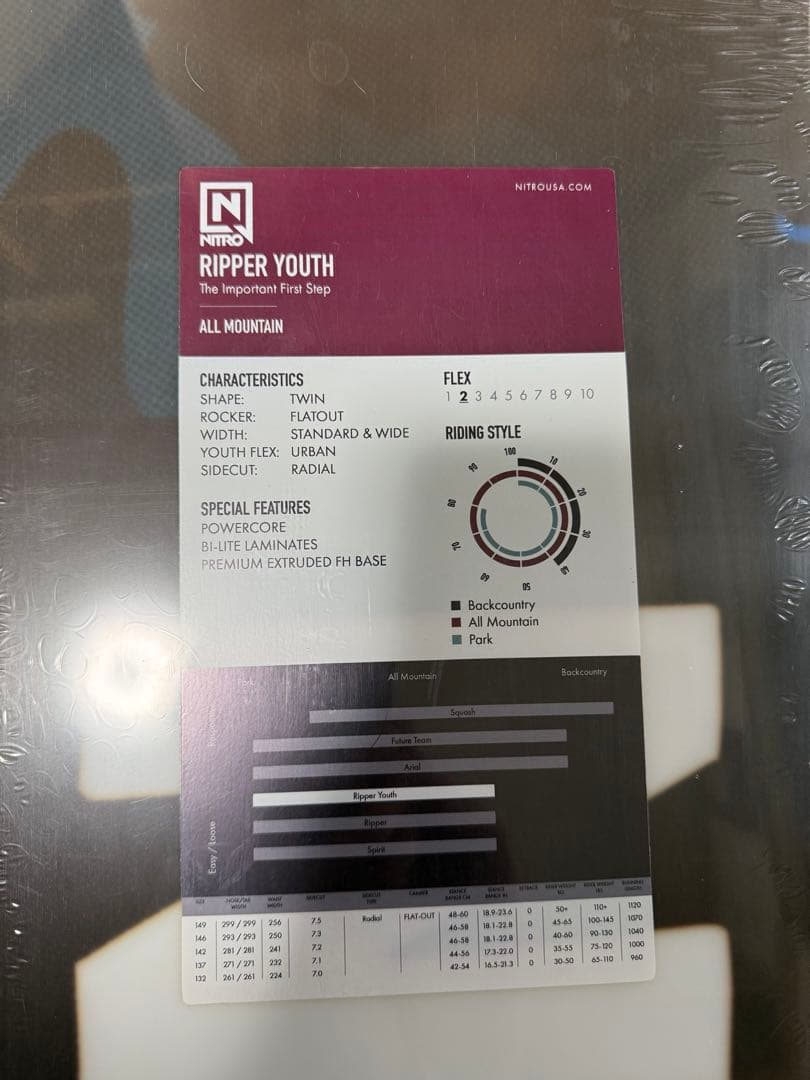 ★Nitro Ripper スノーボード キッズ★