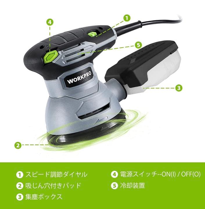 サンダー 電動サンダー 300W 12000RPM6段階無段変速 高集塵システム