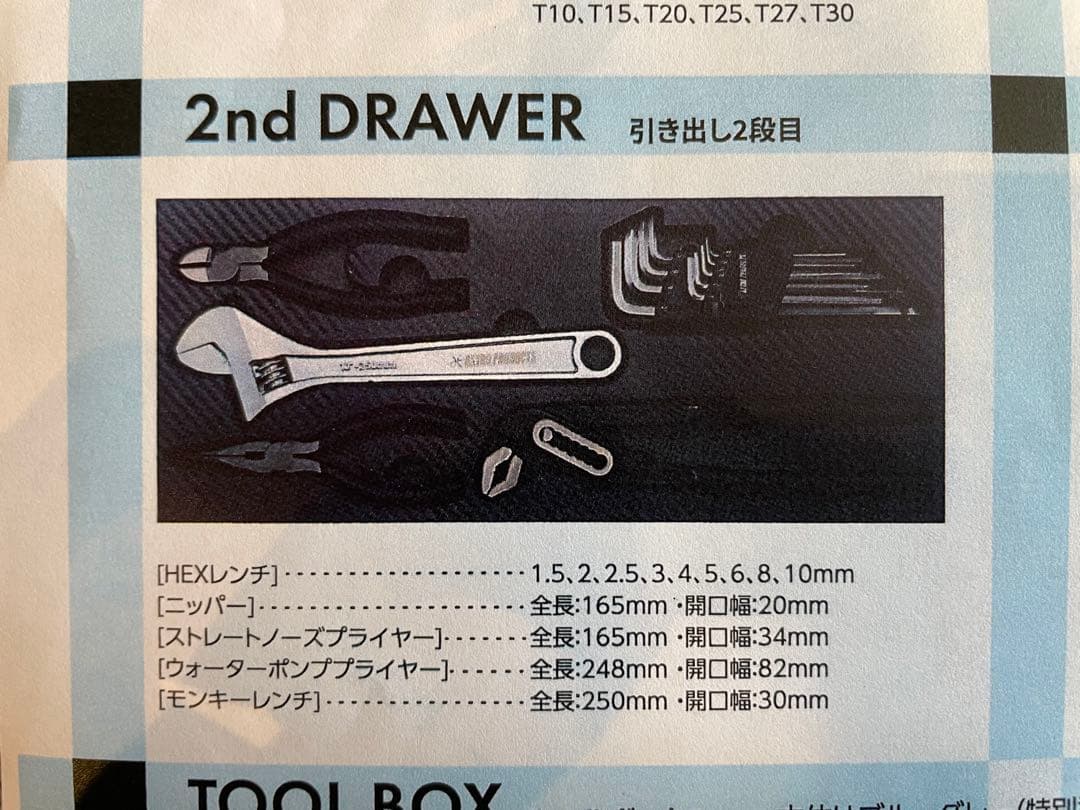 アストロプロダクツ 限定ツールセット　2段目引き出しの中身のみ　新品